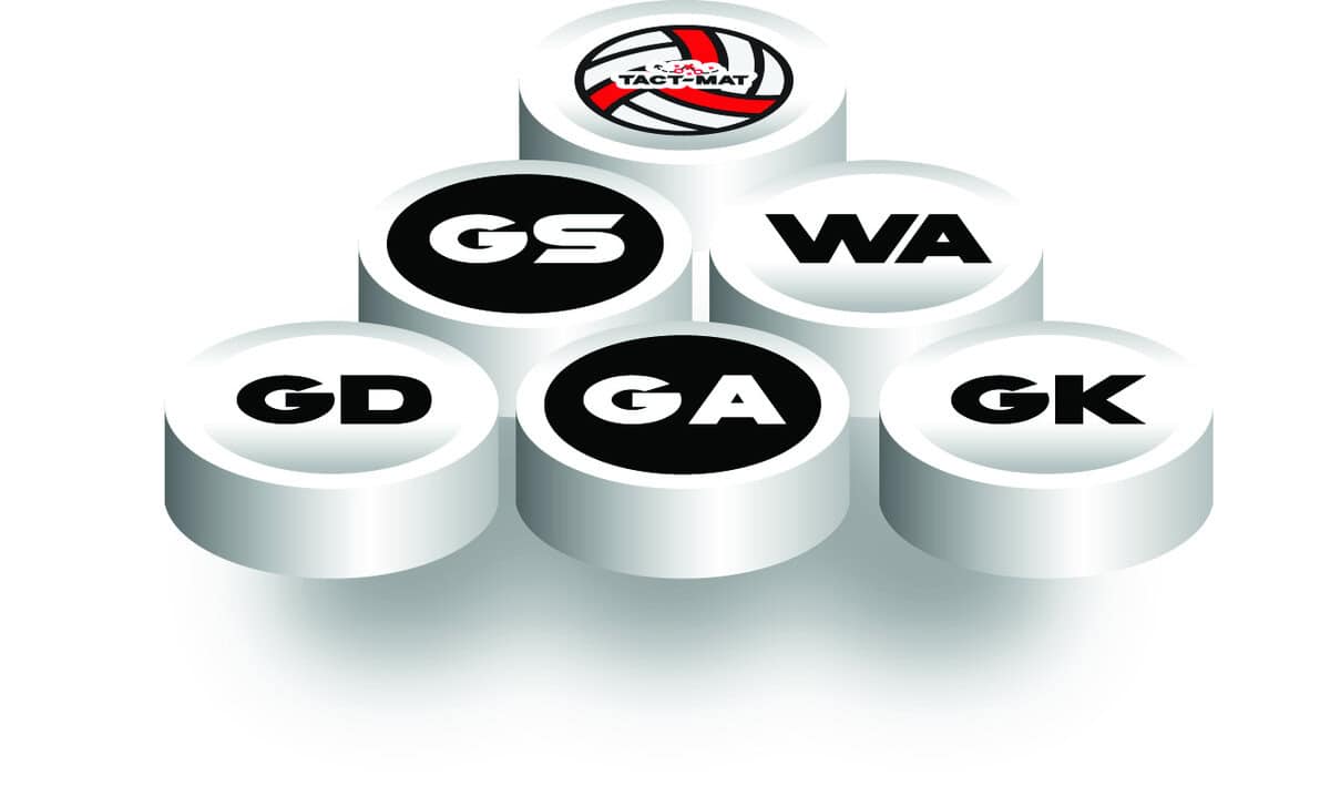 Netball Markers